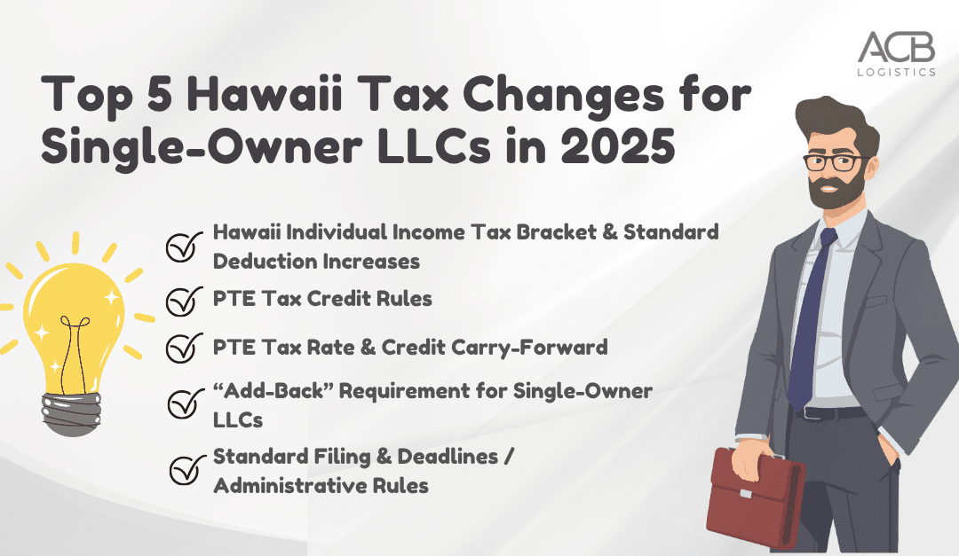 What Single-Owner LLCs in Hawai‘i Need to Know for Tax Year 2025