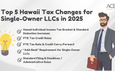 What Single-Owner LLCs in Hawai‘i Need to Know for Tax Year 2025